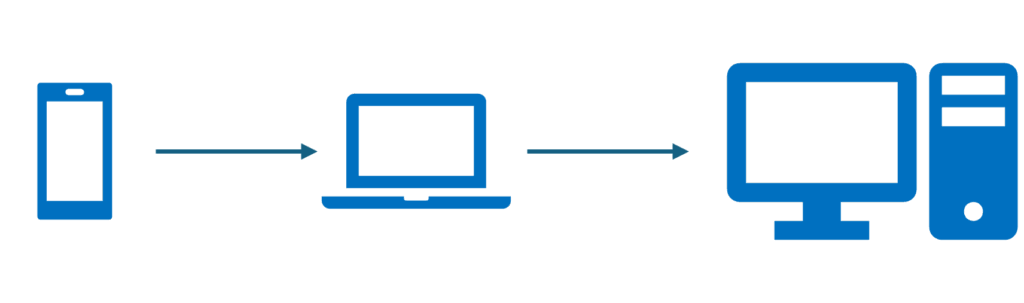 The Walter Collective - Web Development - Mobile First Design for SEO